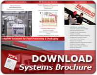 Integrated Solutions