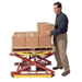 Lifting Solutions